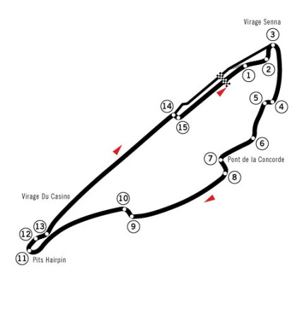 Tor Circuit Gilles Villeneuve