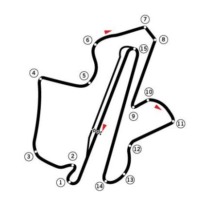 Tor Sepang - Pętla dla Formuły 1